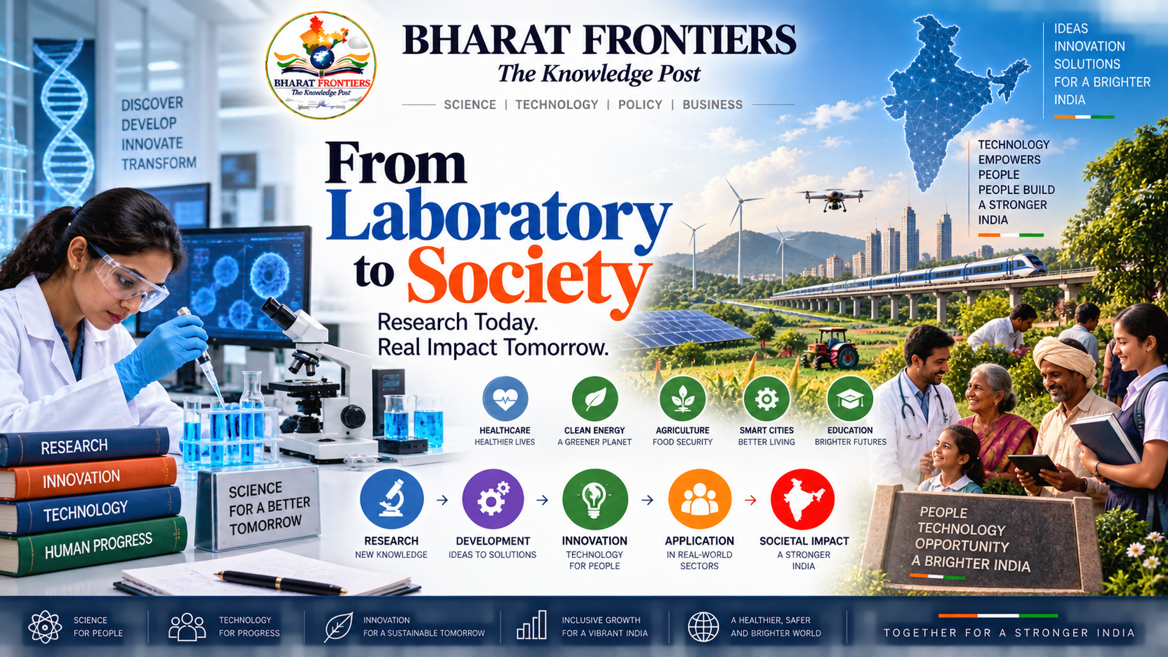 Research moving from laboratory to society